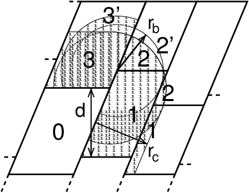 ../../_images/dd-tric.png