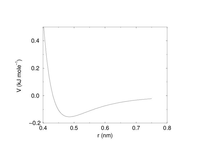 ../../_images/f-lj.png