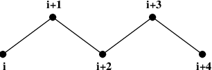 ../../_images/chain.png