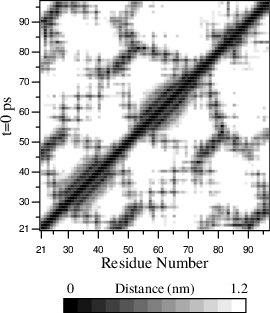 ../../_images/distm.png