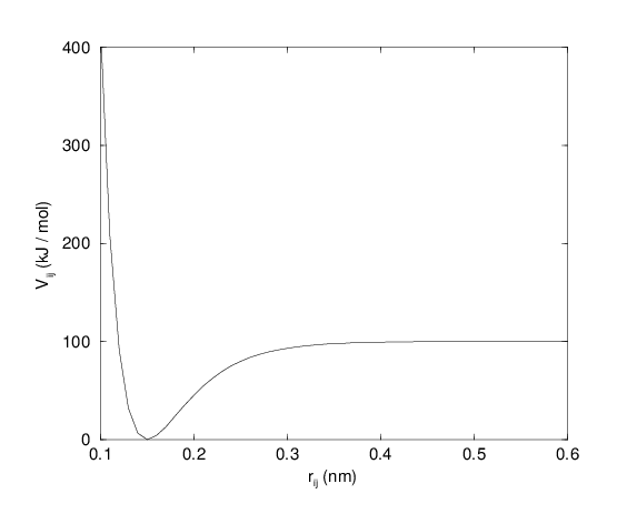 ../../_images/f-morse.png