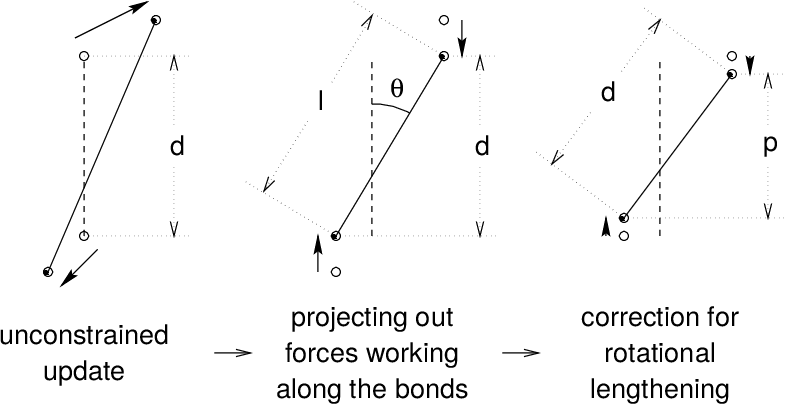 ../../_images/lincs.png