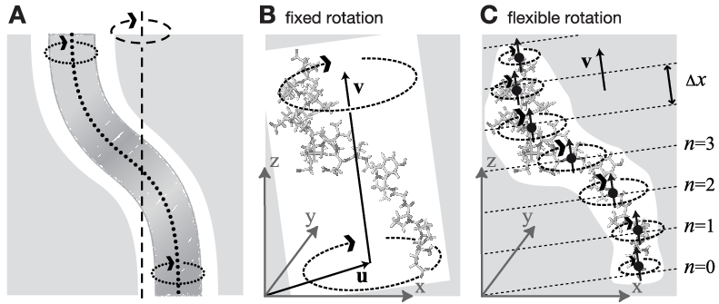 ../../_images/rotation.png