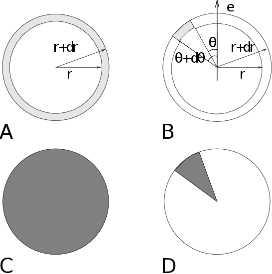 ../../_images/rdf.png